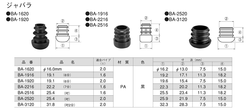 商品詳細 | ねじNo1.com | ネジ・ボルト・ナットのオンライン販売 ねじ